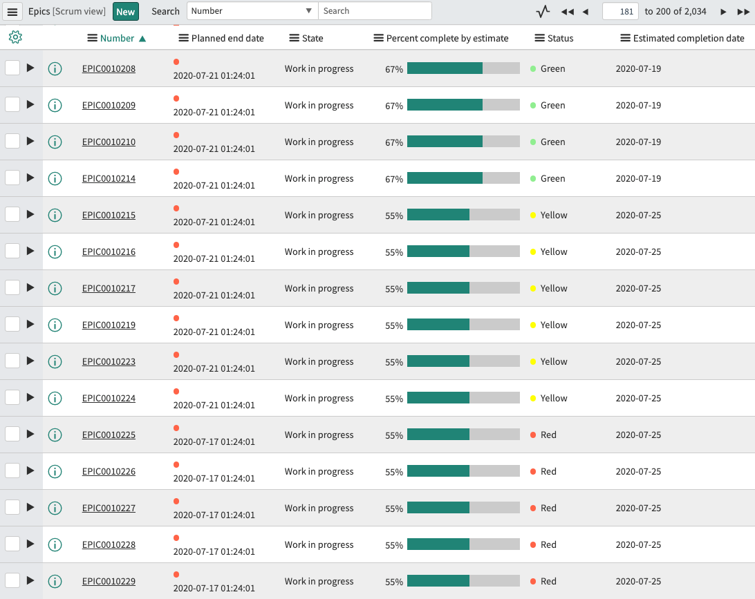 work progress status for epics in Agile 2.0