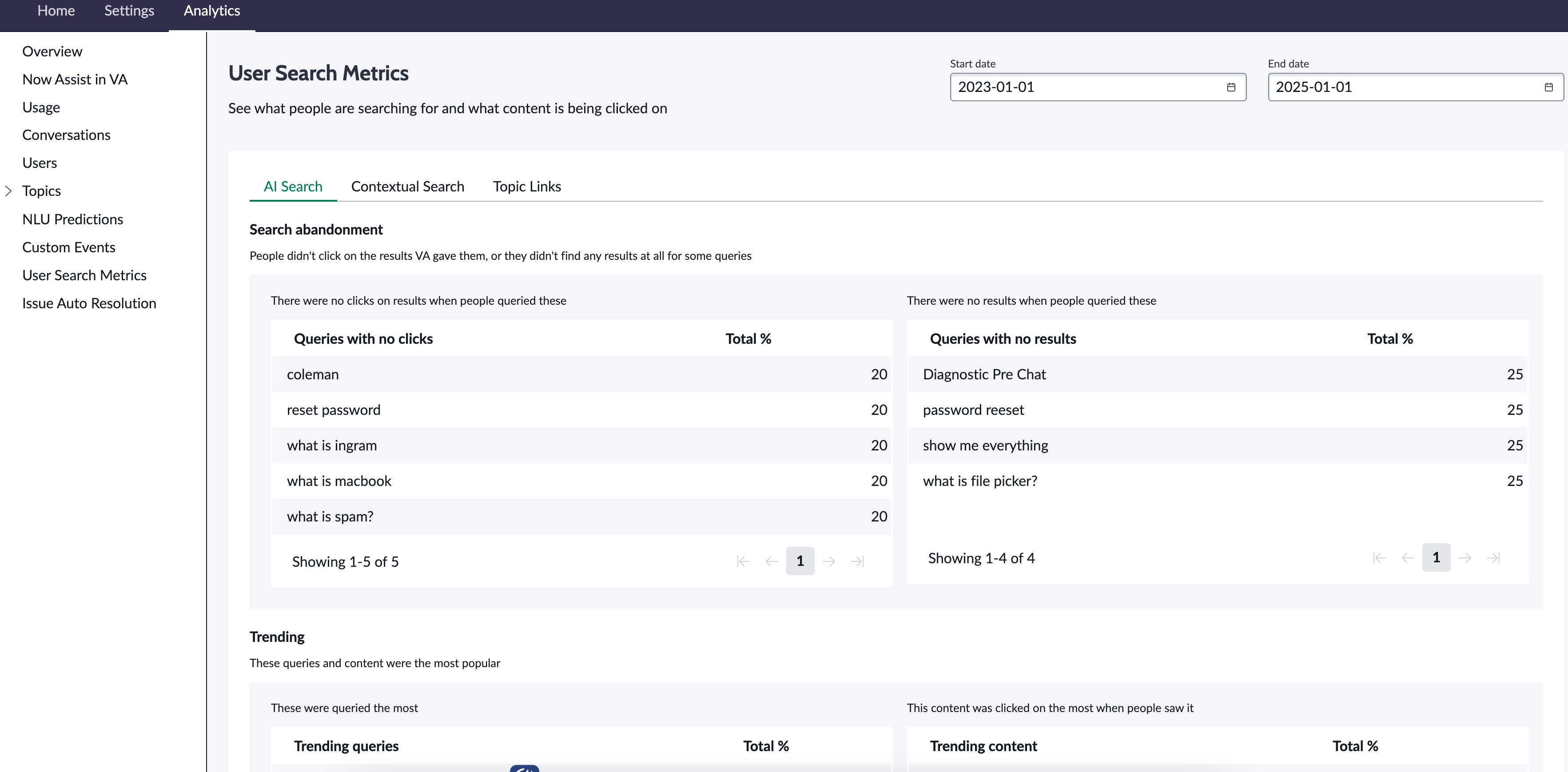 Onglet Mesures de recherche utilisateur du tableau de bord d’analyse conversationnelle.