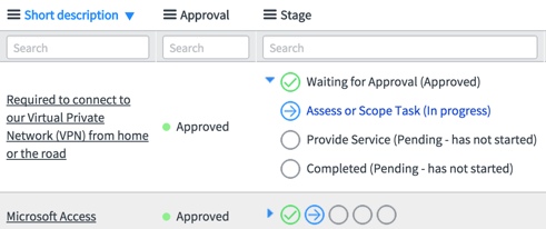 Champ Étape du workflow dans une liste