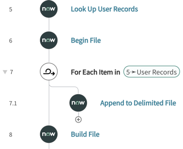 Retrieve user records