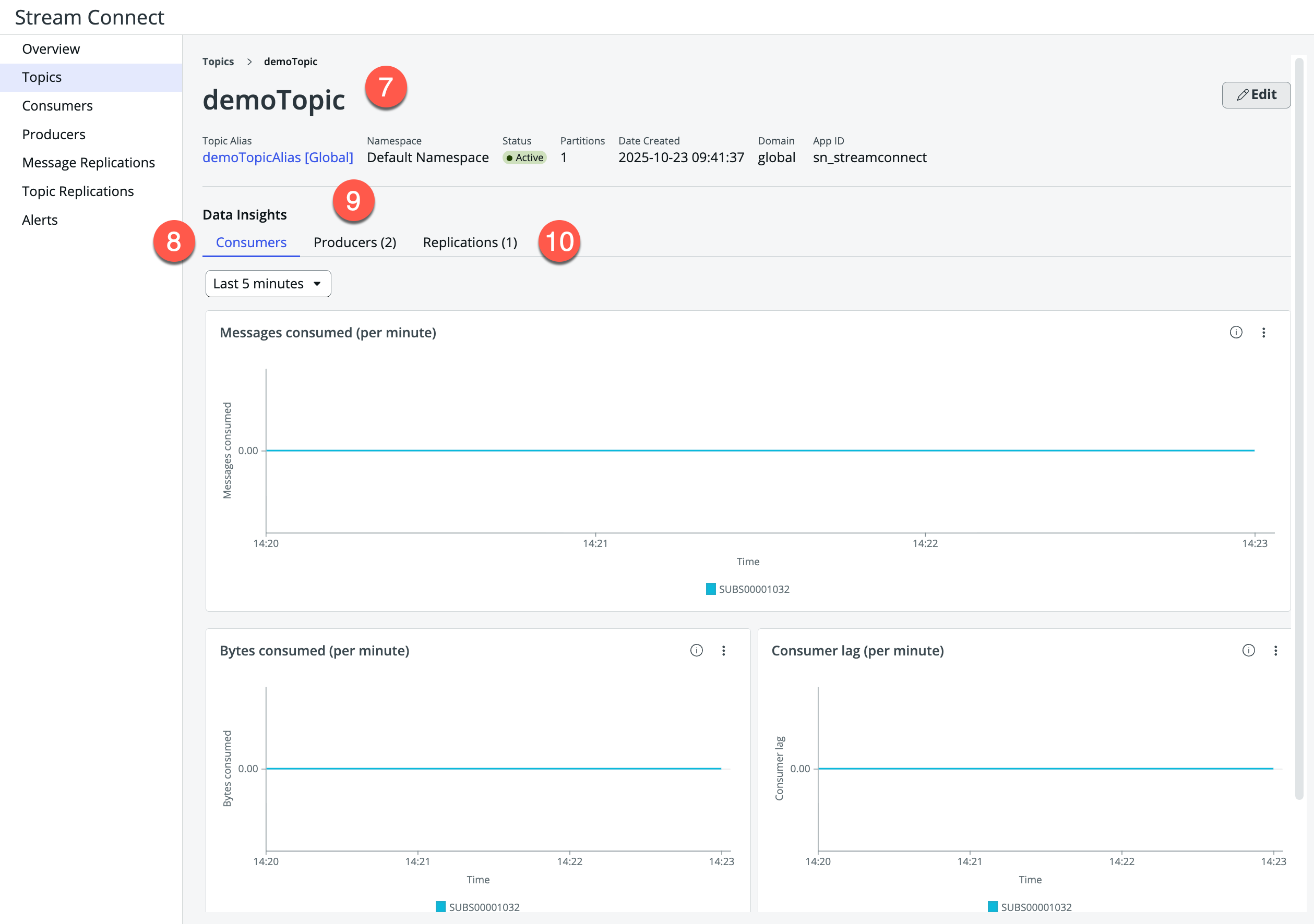 User interface for an individual topic page on the Stream Connect dashboard.