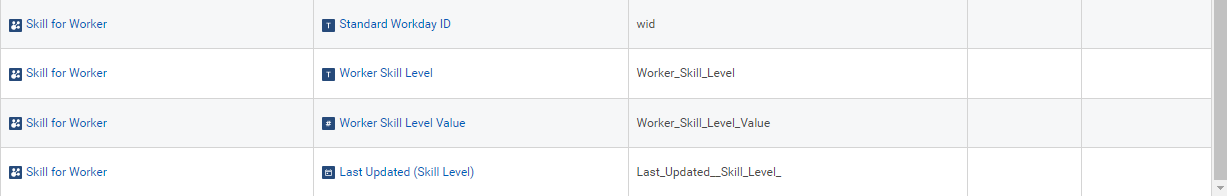 Select the required report business object and report fields.