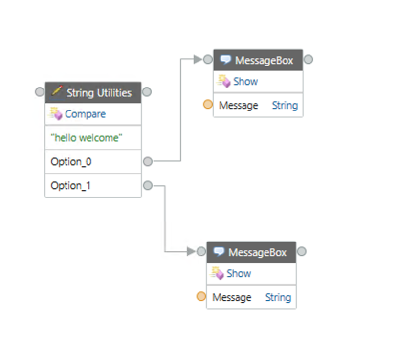 Compare component with text and comparison options, after running this component, the output is displayed using MessageBox component.