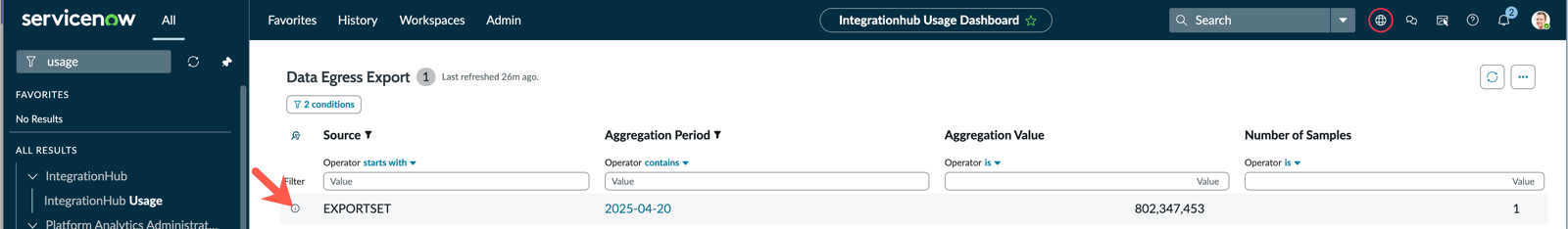 View Aggregate Breakdown icon.