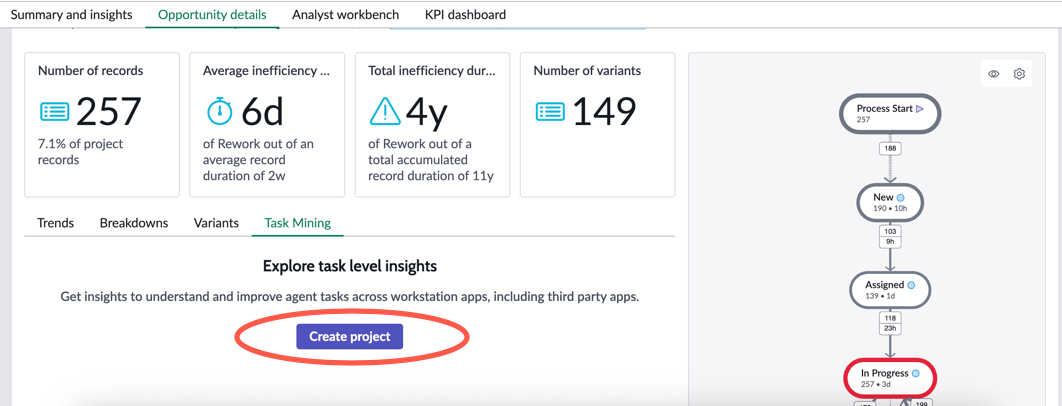 Create Task Mining project from Opportunity details tab