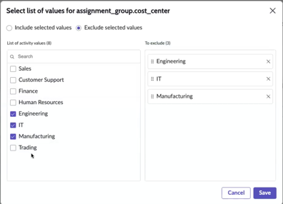 List of values