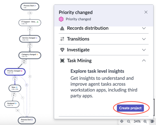 Create Task Mining project from Analyst Workbench