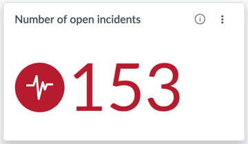 Single score in red with XL size, update time, a color that reflects defined coloring rules.
