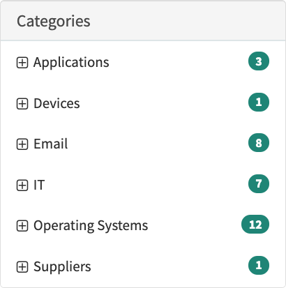 Knowledge Base categories widget