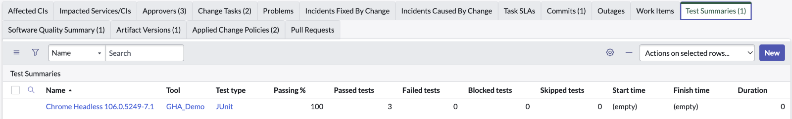 DevOps 変更関連リスト
