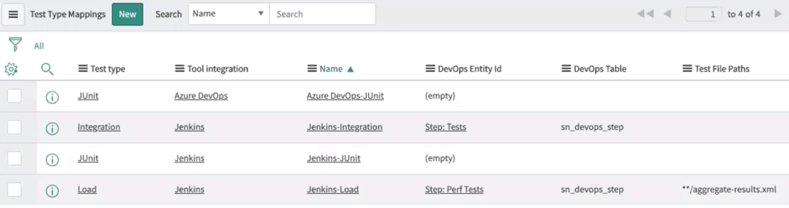 DevOps テストタイプマッピング