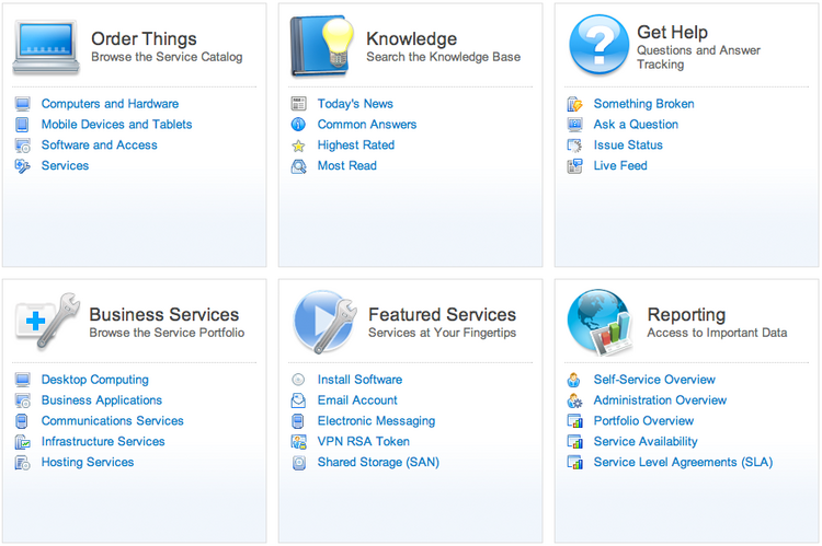 지식, 카탈로그, 서비스 포트폴리오 및 추천 보고서를 예로 들 수 있습니다.