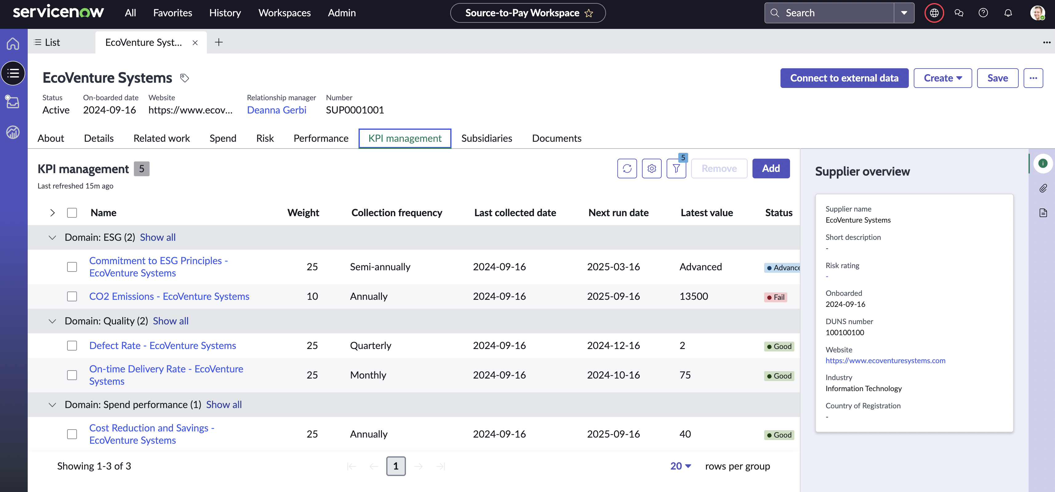 Página de detalhes da guia Gestão de KPIs