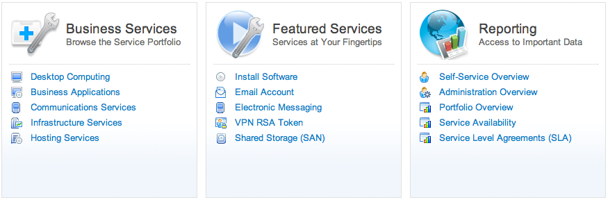 Each element under the Business Services, Features Services, and Reporting sections has a specific URL link integration point.