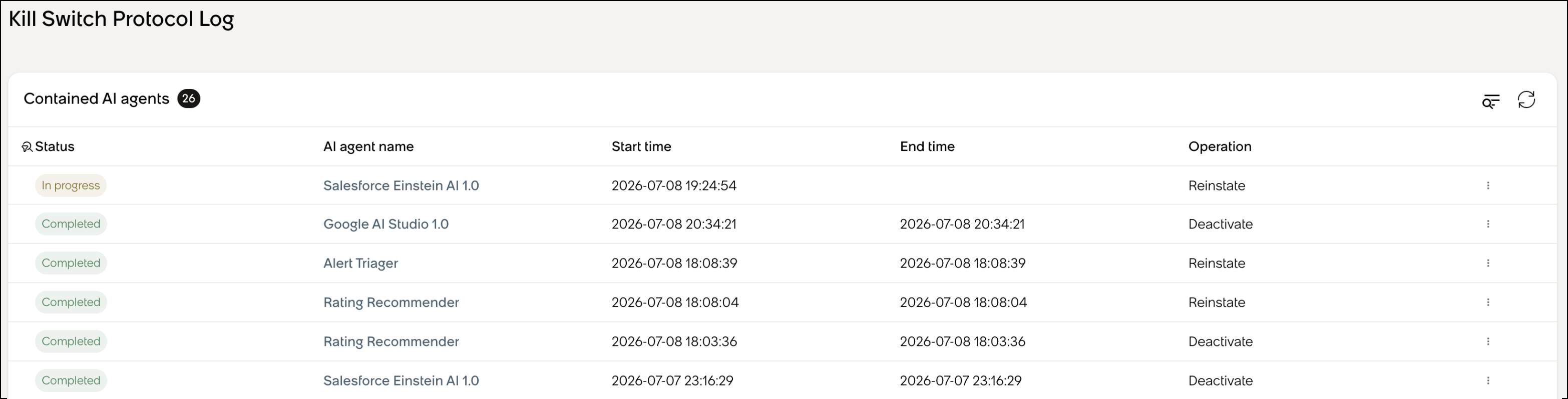 Kill switch protocol log showing multiple deactivated AI agents and one AI agent reinstatement in progress.