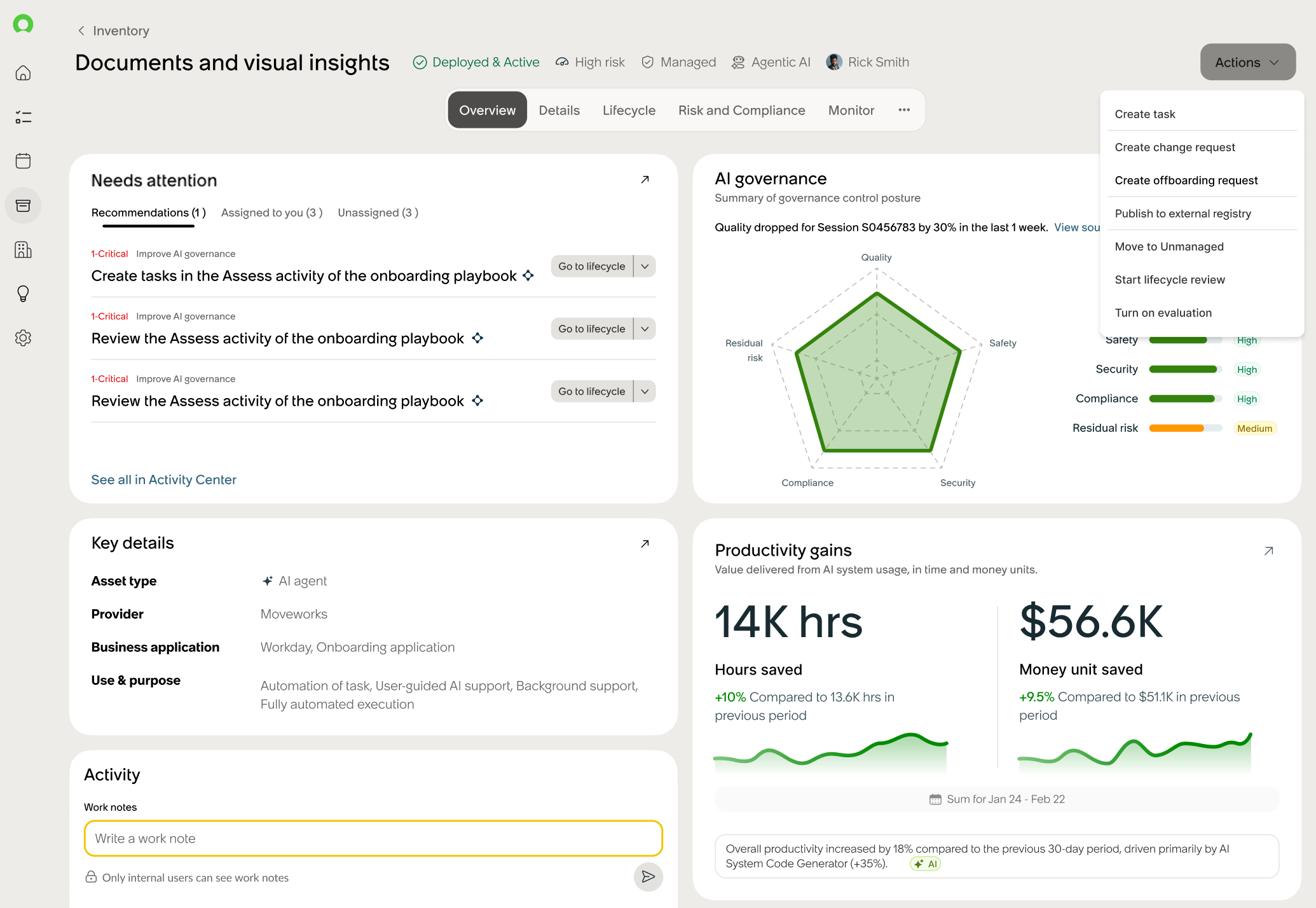 The Overview tab on an AI asset record, showing the Needs attention, AI governance, Key details, Productivity gains, and Activity widgets.
