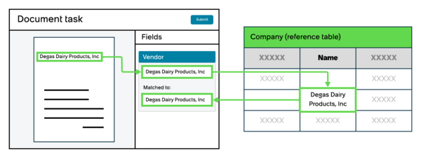 Reference field type showing extracted vendor value matched to a company name in the reference table.