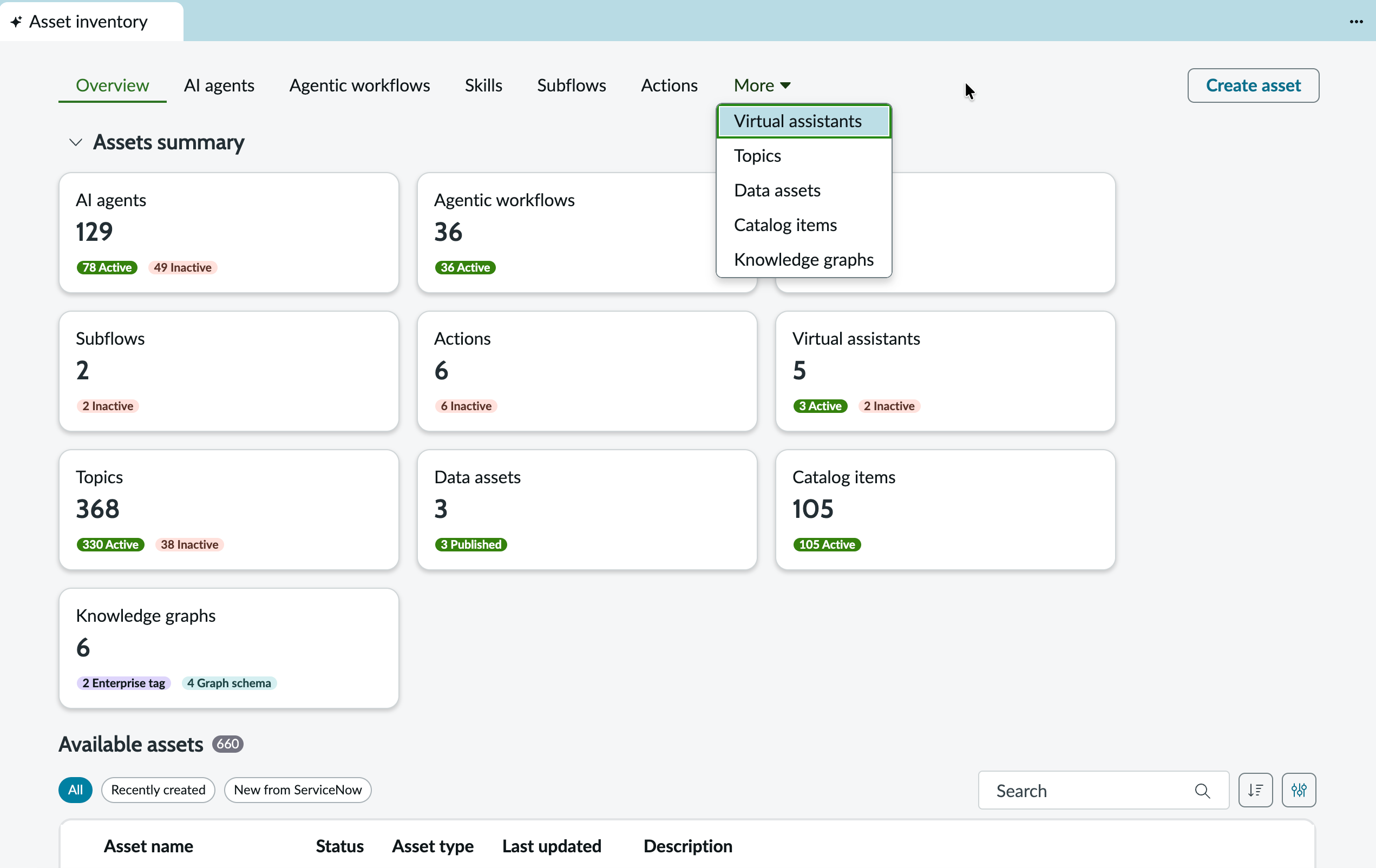 Asset inventory in Now Assist Center.