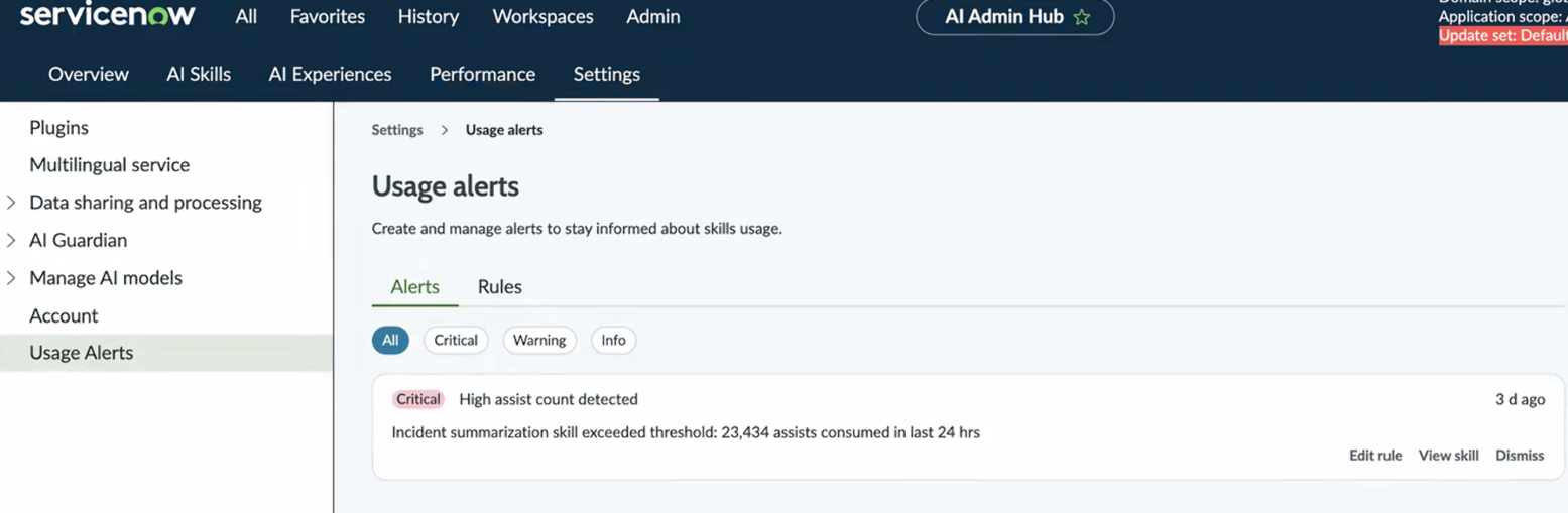 View created alerts