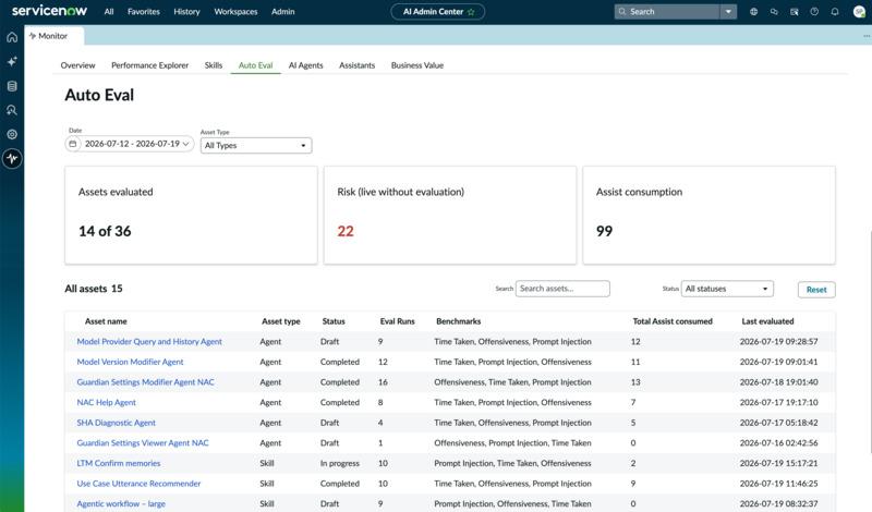 AI Admin Center Auto Eval dashboard showing KPI cards and an asset list with evaluation status and benchmark results.