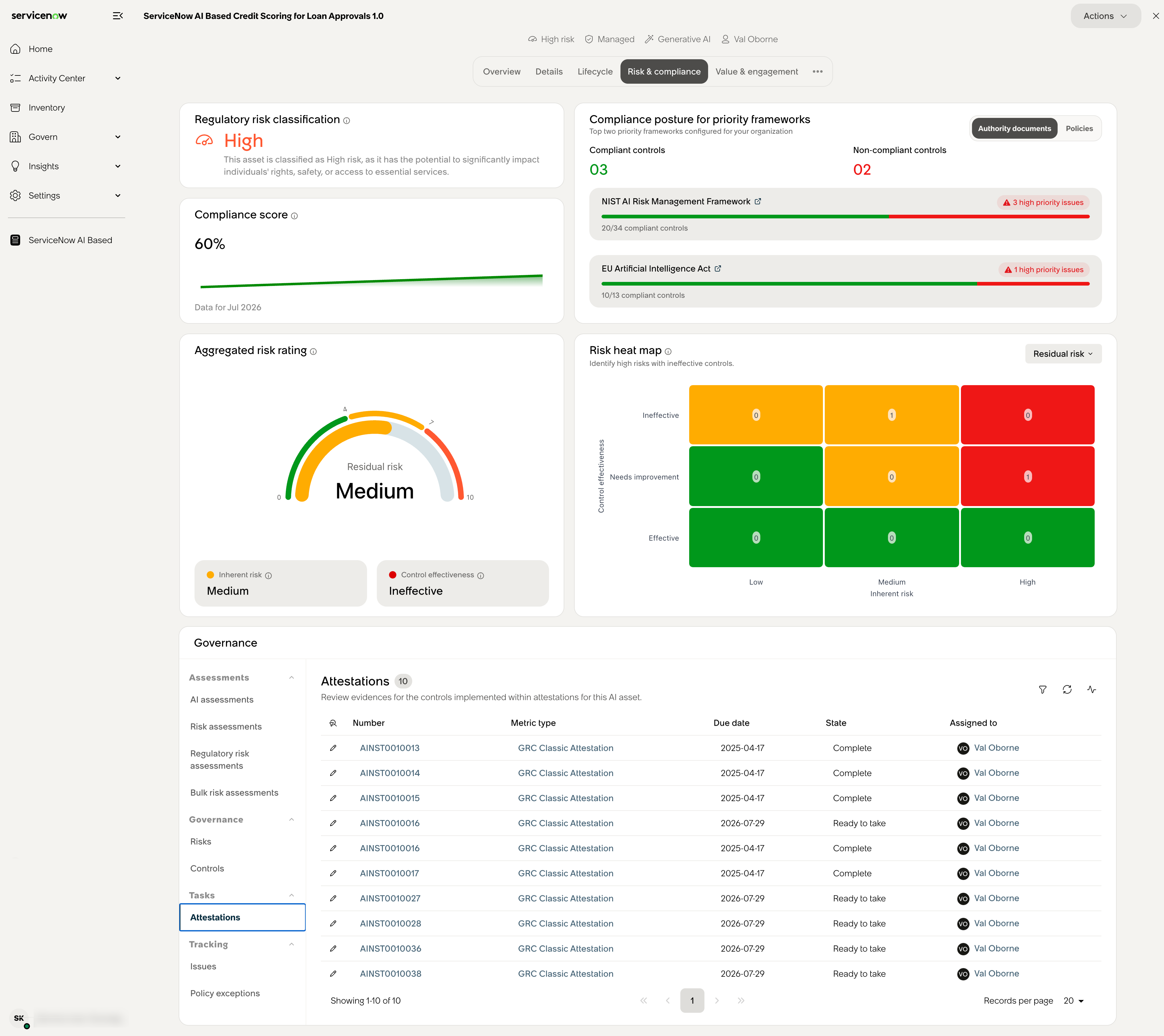 Risk and Compliance tab showing regulatory risk classification, compliance posture, aggregated risk rating, risk heat map, and governance sections.
