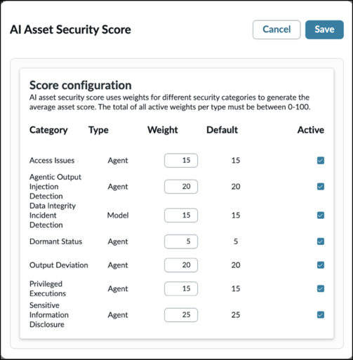 AI asset security score configuration with default weights shown.