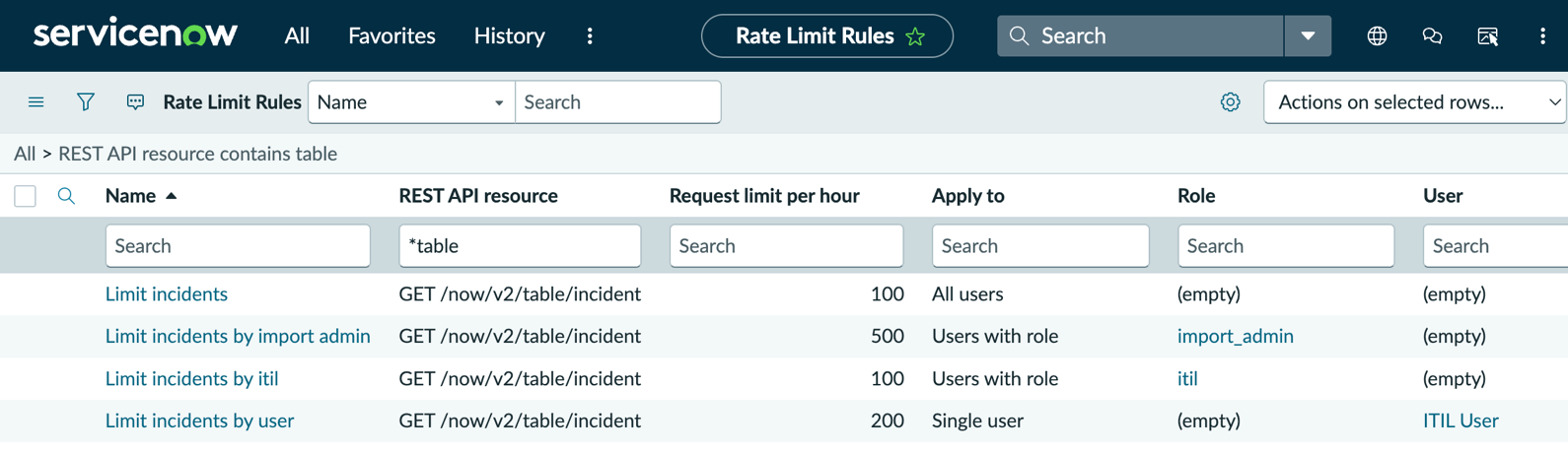 Rate Limit Rules