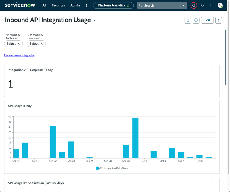 Inbound API Integration Usage Dashboard