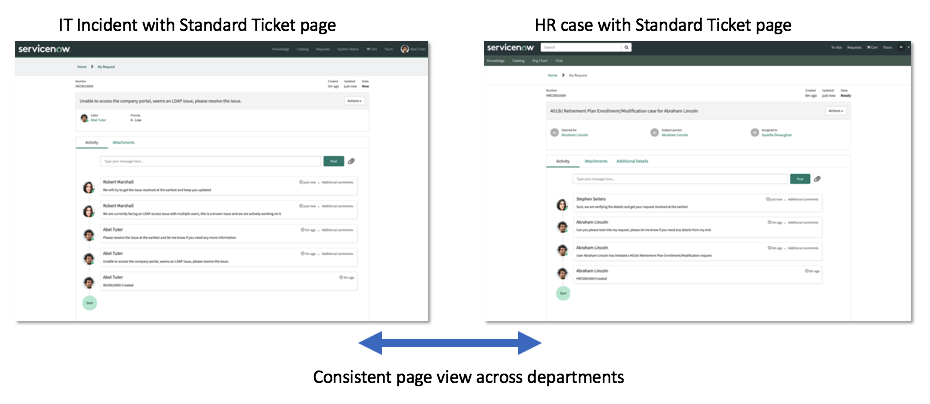 Consistent page views in the standard ticket page.