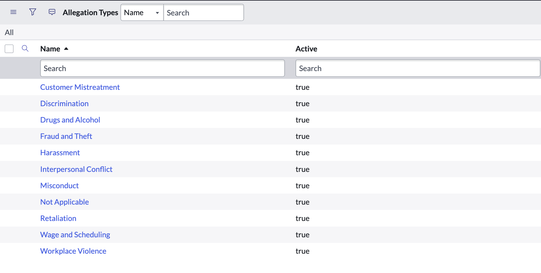 Default Allegation types