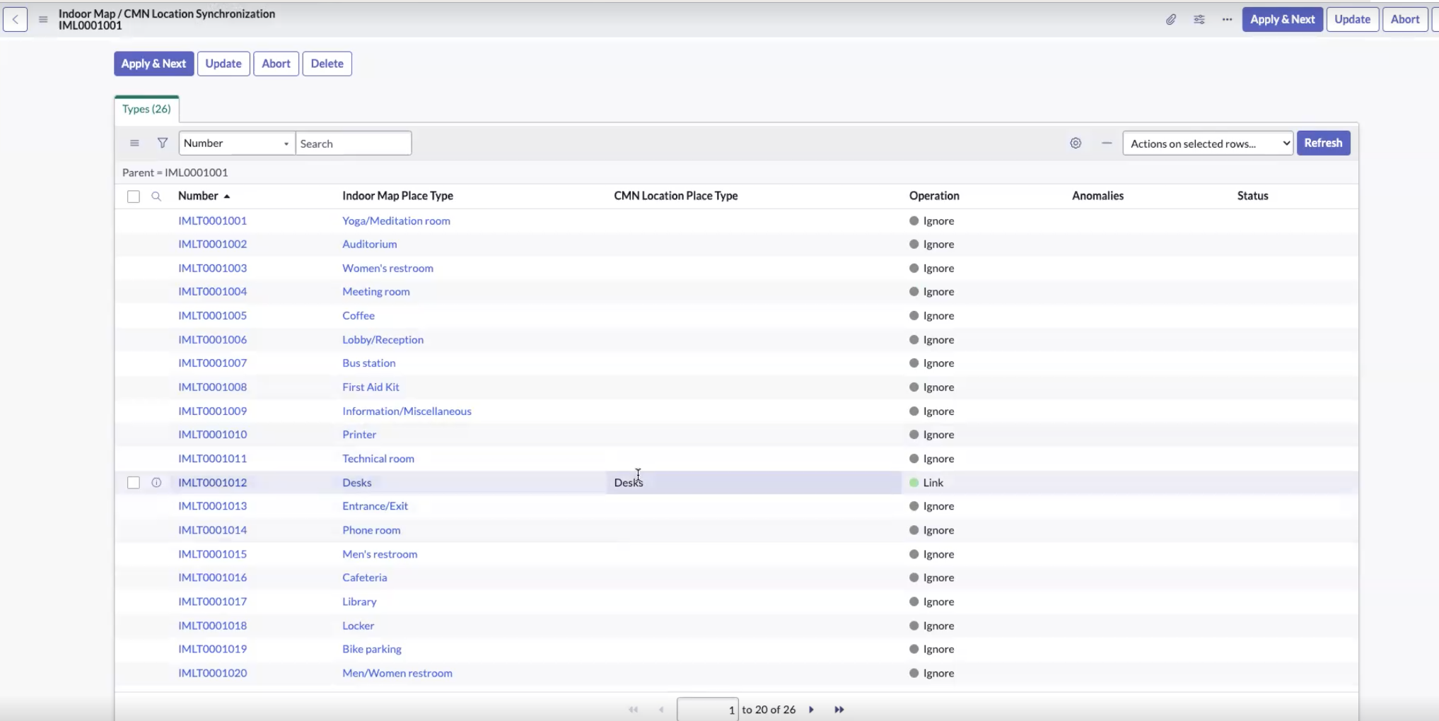 Create CMN Location Place Type if they are missing while running the sync script.
