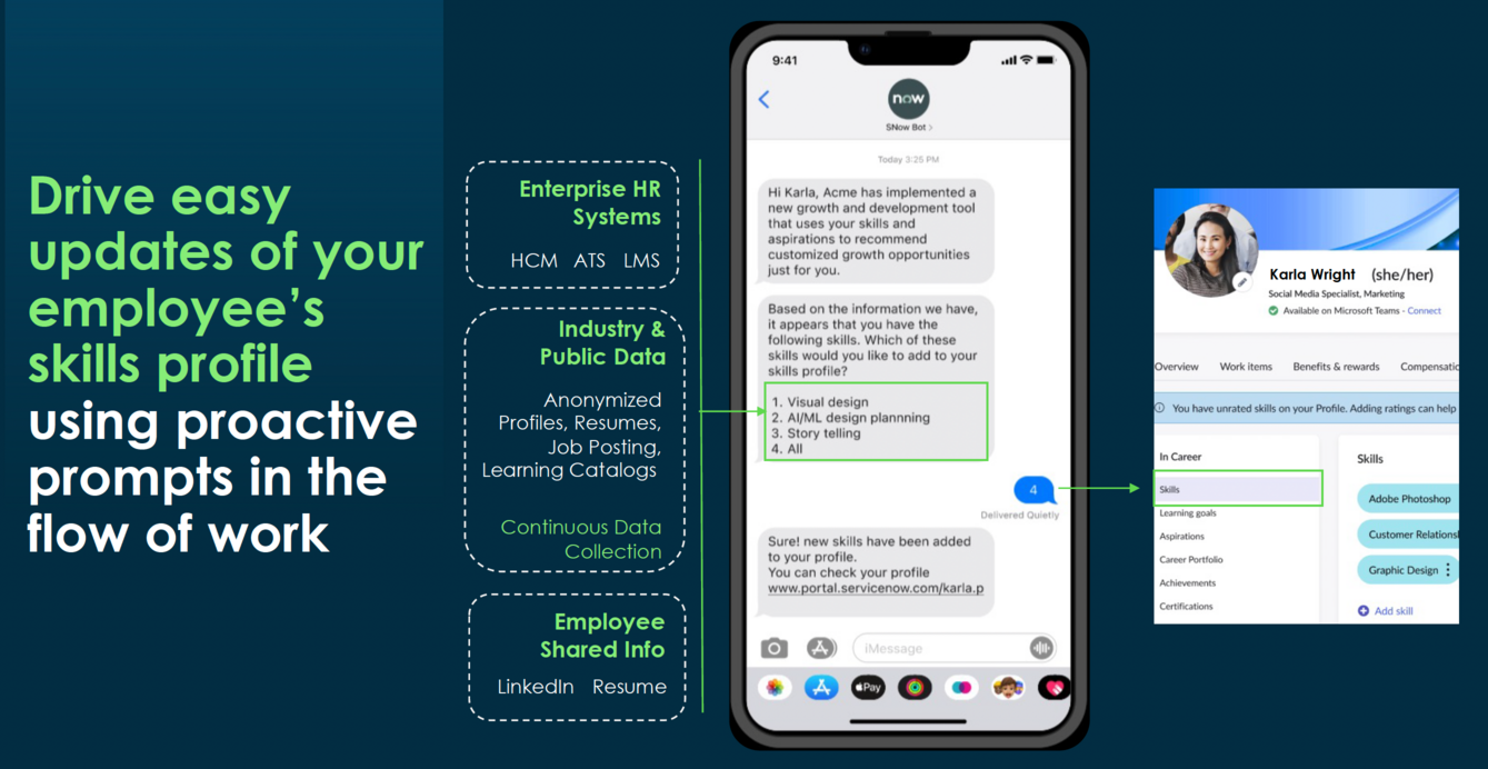 Screen shot that shows a proactive prompt on an employee's mobile screen.