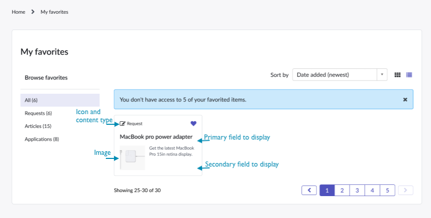 Primary and secondary field to display for Favorites