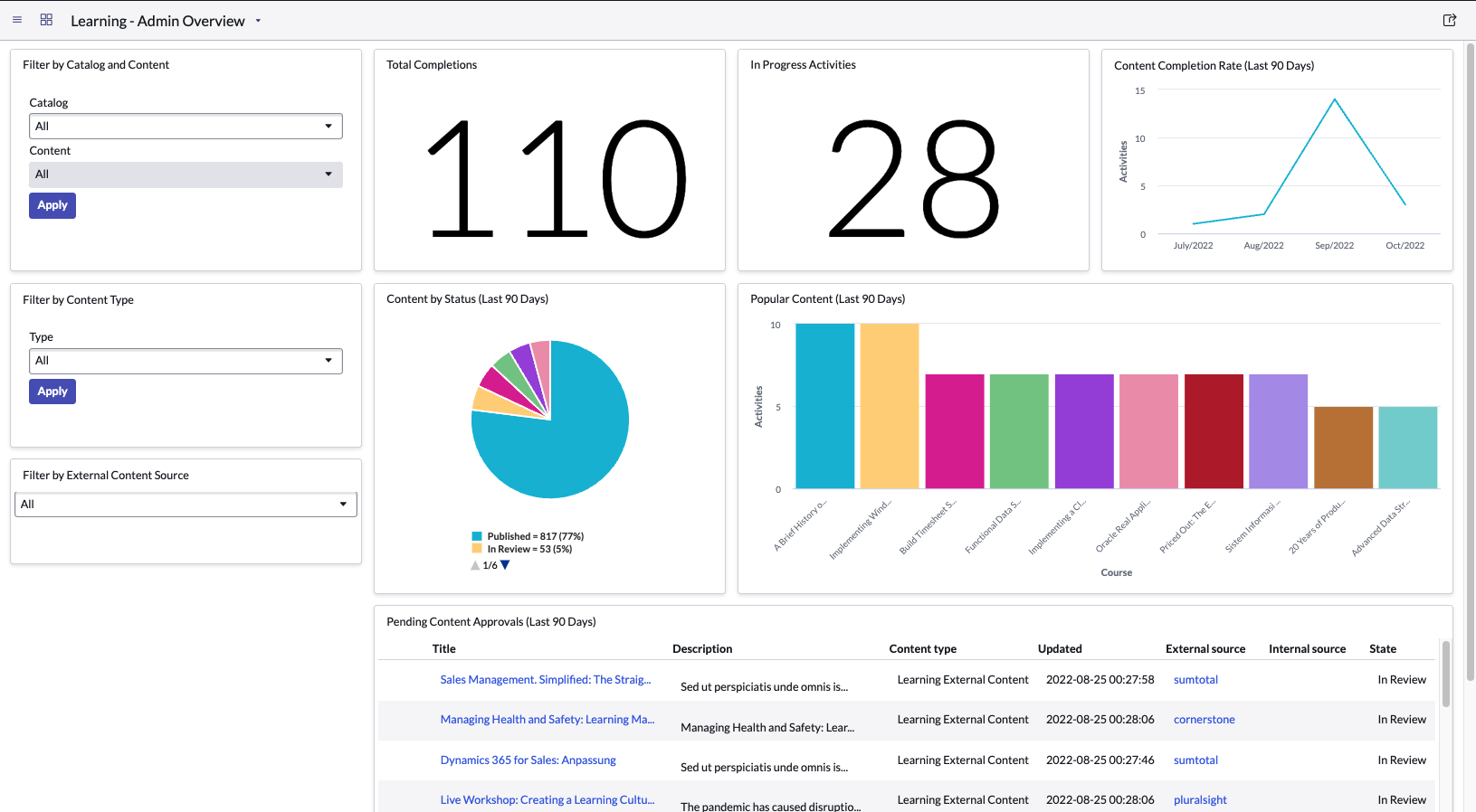 Learning admin dashboard