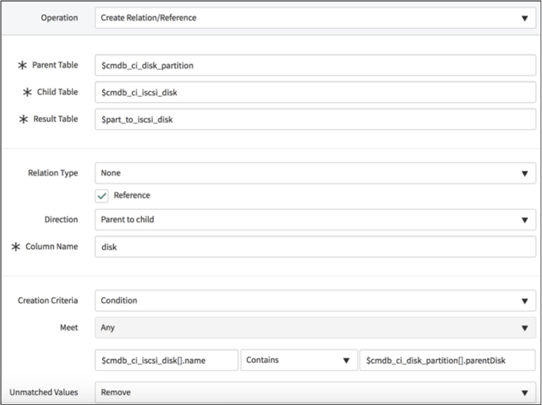 Verwenden des Vorgangs Beziehung/Referenz, um eine Beziehung zwischen einer Datenträgerpartition und einem iSCSI-Datenträger zu erstellen