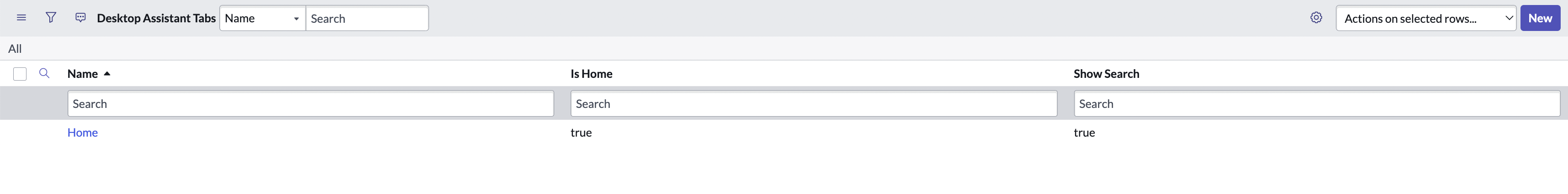 Seite, auf der Sie alle Homepages sehen können.