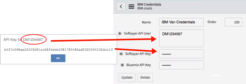 Kopieren Sie die Softlayer-Werte in das Formular „IBM-Anmeldeinformationen“.