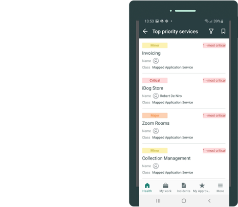 Servicegruppendetails