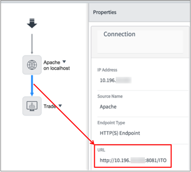 Im Bereich „Eigenschaften“ wird das URL-Attribut der Verbindung angezeigt.
