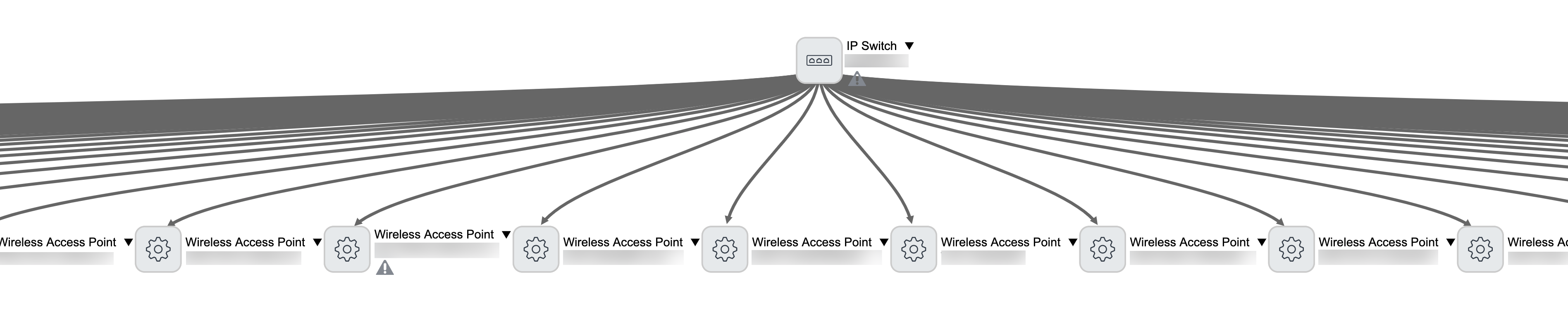CIs und Verbindungen in einer Dependency Views-Zuordnung