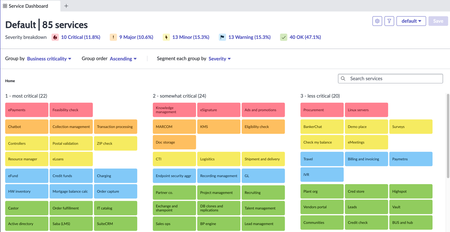 Service-Dashboard
