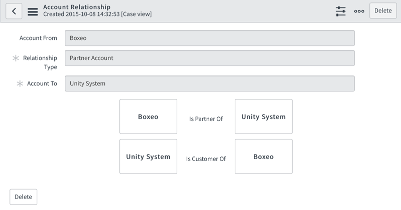 Account Relationship Type form displaying various fields related to customer and partner accounts.