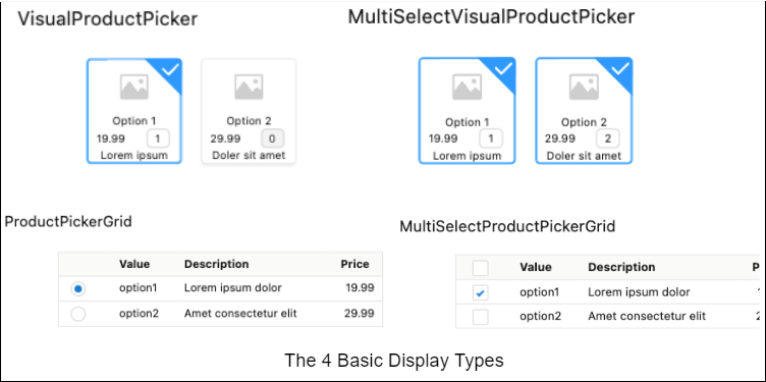 Visual picker screen