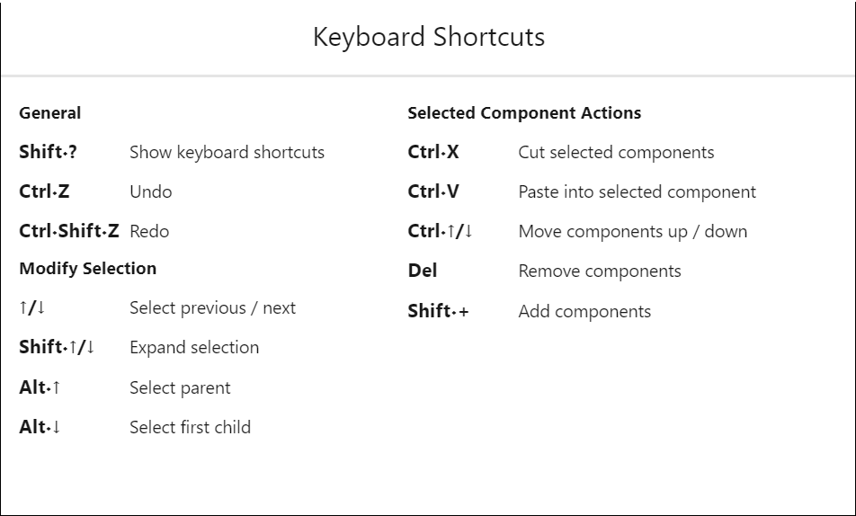 Layout editor