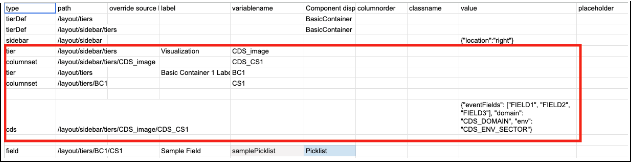 Technical Configuration Options