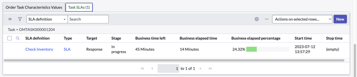 The image shows a method of monitoring jeopardy risk level using the Order Task Characteristics Values table.