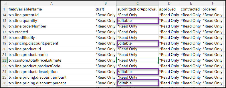 CSV file