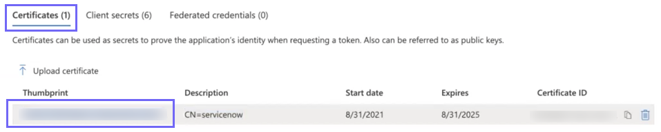 Thumbprint of the uploaded certificate.