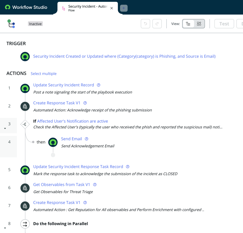 Automated Phishing Playbook Template