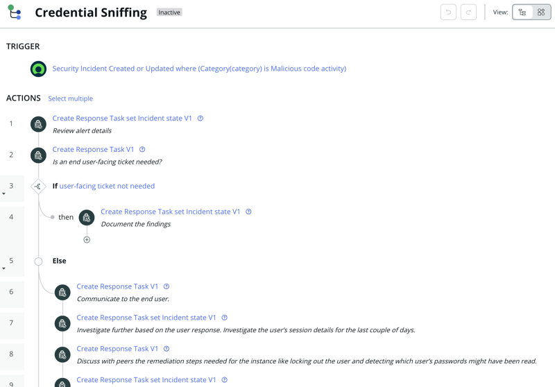 Overview of the Credential Sniffing playbook.